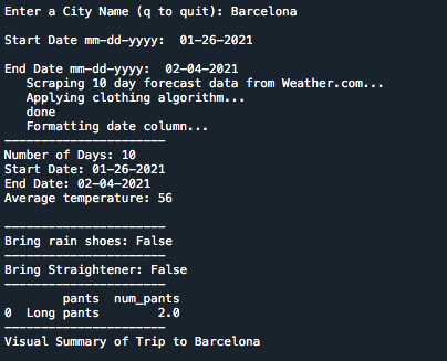 barcelona_packing_output